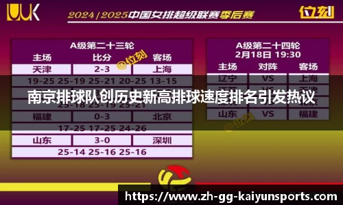 南京排球队创历史新高排球速度排名引发热议